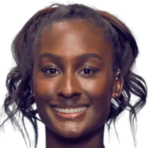 阿尔佩伦 阿尔佩伦