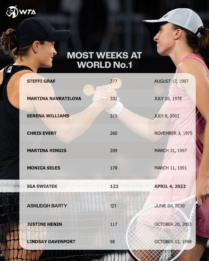 一个提醒 一个提醒